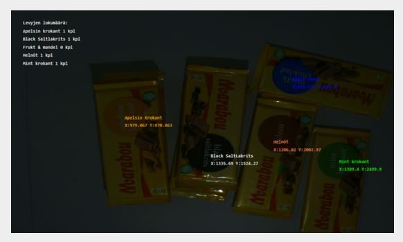 Suklaalevyjen päällä on koordinaatit.