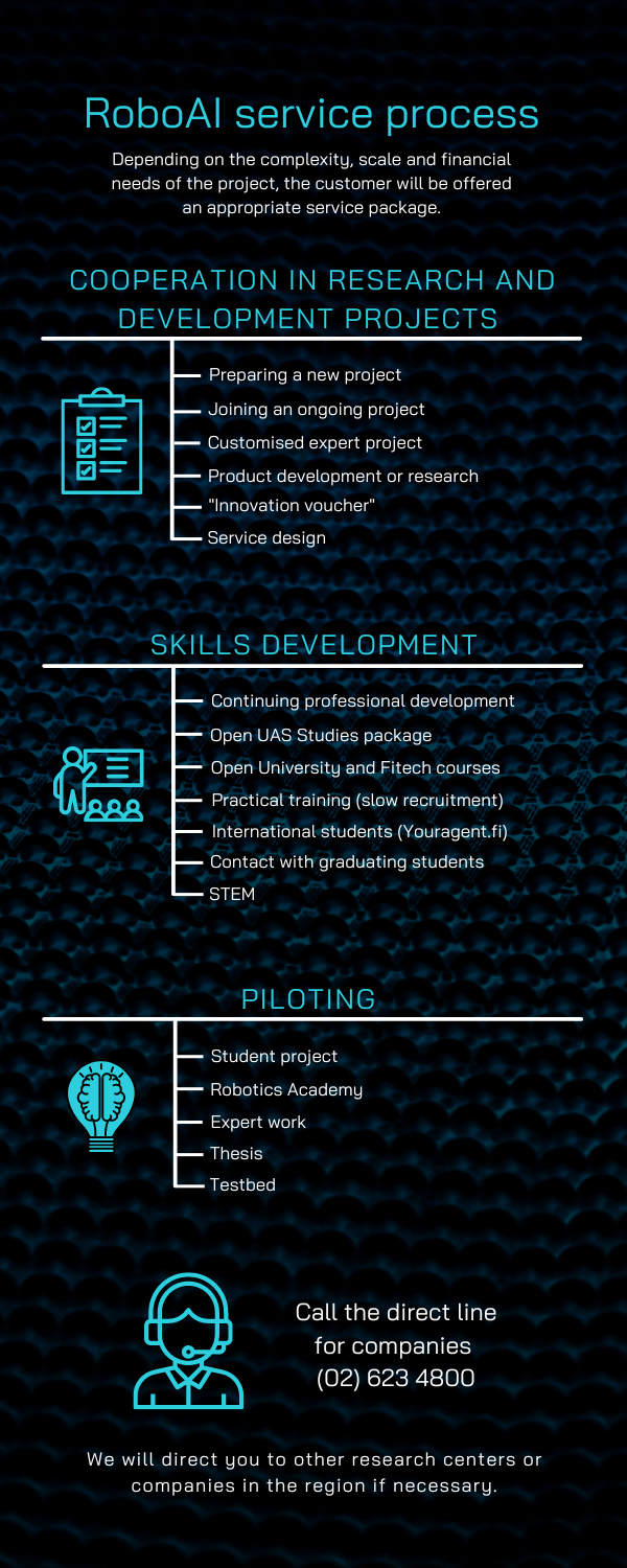 Description of RoboAI service process.