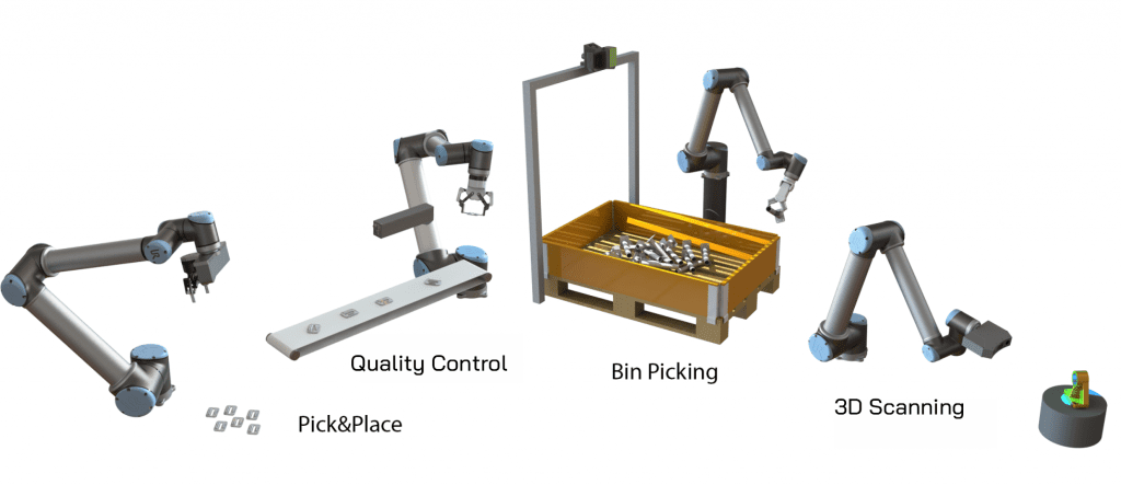 The picture shows how 3D imaging can be used to aid robotics.